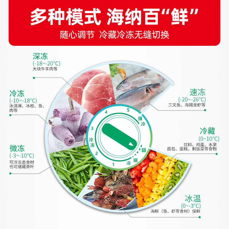  qsur5hinz n1s3lodh64q