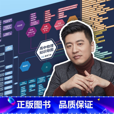 高中物理知识导图 高中通用 [正版]张雪峰高中知识导图挂图海报高中语文数学英语历史物理化学生物政治知识点思维导图高考复习