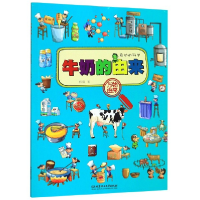 音像牛奶的由来/身边的科学郭翔