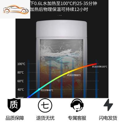 [补贴10%]汽车车载电热水壶12v24v大货车用加热水杯汽车烧水壶电饭煲车载杯