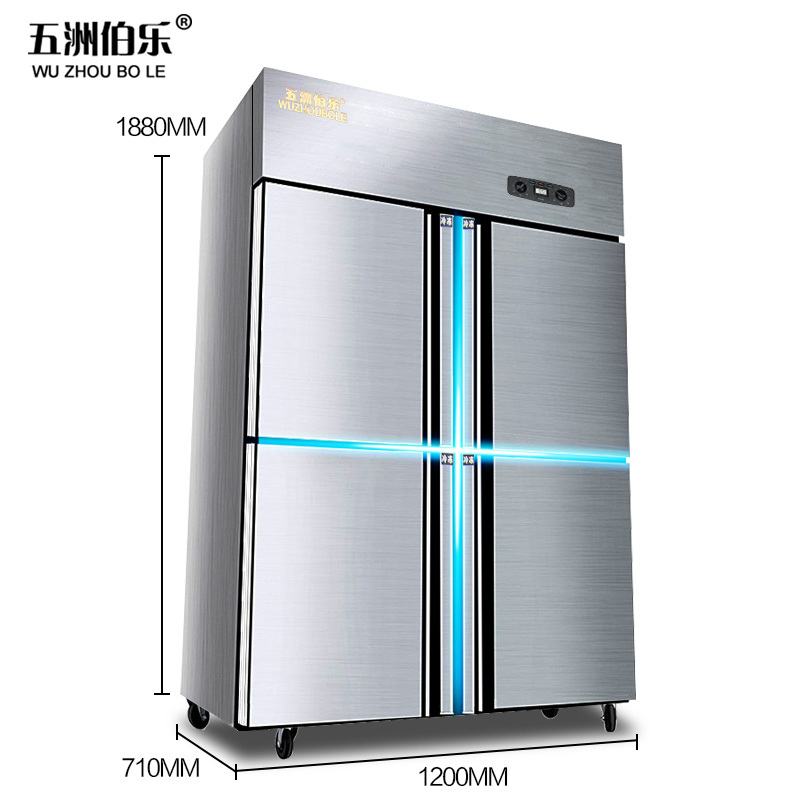 Oai8ubezvkjnnjawqrzbba