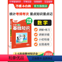 小学[数学]基础知识与初中衔接. 小学通用 [正版]万唯小学基础知识大全手册数学小升初总复习强化训练一二三四五六年级小白