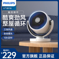 飞利浦(PHILIPS)空气循环扇家用台式电风扇节能大风量电扇客厅桌面小风扇宿舍台扇换气扇落地扇ACR2122DD