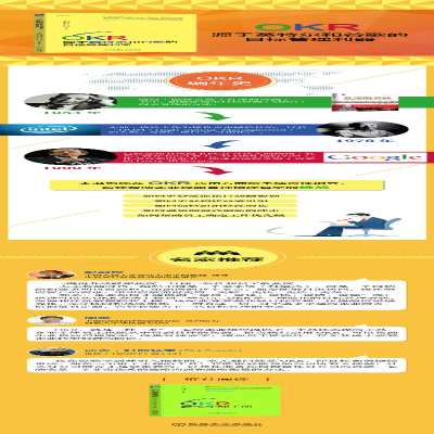 [M]OKR 源于英特尔和谷歌的目标管理利器-9787111572879