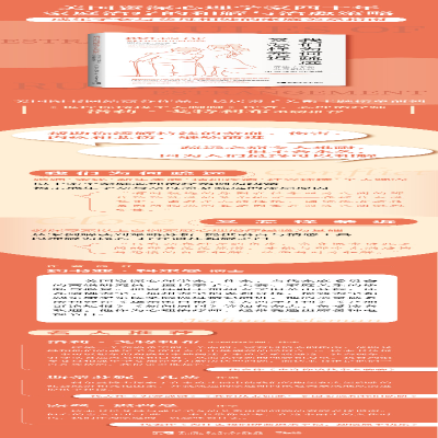 [M]我们为何疏远 又怎样亲近 成年子女与父母相处的难点及解决之道-9787515366722