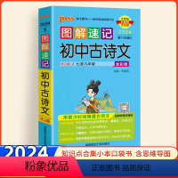 古诗文 初中通用 [正版]2024新版绿卡初中古诗文图解速记初一二三语文知识点汇总随身记手册七八九年级中考总复习pass