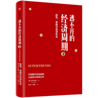 音像逃不开的经济周期(2)拉斯·特维德