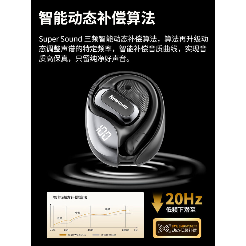 纽曼 蓝牙耳机X6 PRO 黑色