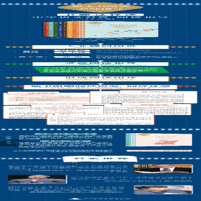[M]中学生必读名著《儒林外史》《简·爱》阅读指导 9年级 下-9787559845696
