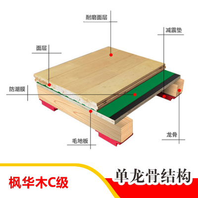 丝芝柔 木地板 枫桦木C级单龙骨 平方米