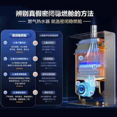 海尔(Haier)16升燃气热水器天然气JSQ31-16KL3PRO 水伺服恒温 降噪节能 WiFi智控 净化抑菌