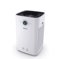 飞利浦(Philips) 空气净化器AC8612