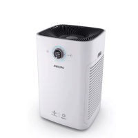 飞利浦(Philips) 空气净化器AC8612