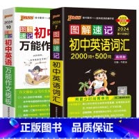 初中英语词汇高频版+英语万能作文模板2本 初中通用 [正版]2024版英语2本图解速记初中英语词汇高频版+初中英语作文模