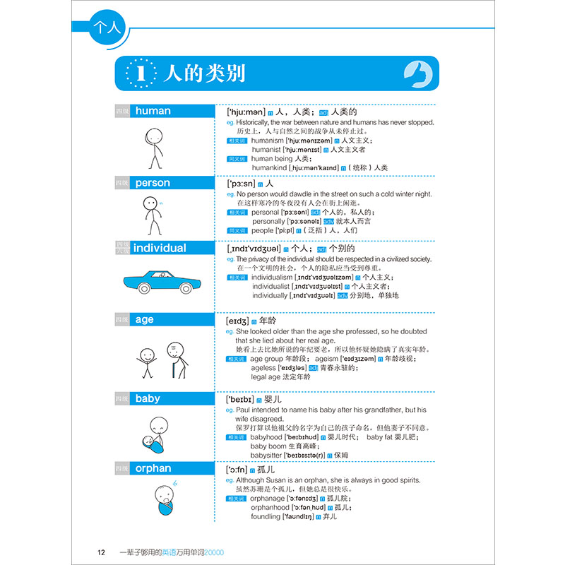 一辈子够用的英语万用单词20000