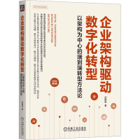 音像企业架构驱动数字化转型 以架构为中心的端到端转型方武艳军