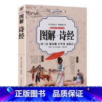 [正版]全彩插图版诗经 诗经全集风雅颂 诗经原著完整版诗经译注赏析中国古诗词歌赋诗经楚辞典大全集 全套国学经典书籍文白对