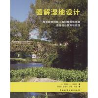 图解湿地设计