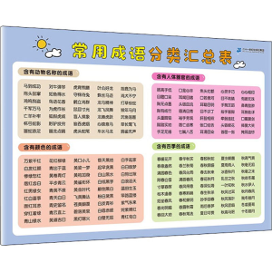 [M]小学生速记表·常用成语分类汇总表-9787556855582