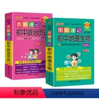 小四门2本 初中通用 [正版]2024新版图解速记初中政治历史统编版道德与法治知识点汇总速查速记背记手册基础知识大全七八