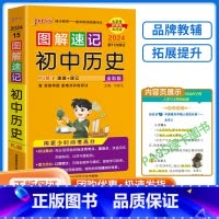 历史 初中通用 [正版]2024新版PASS图解速记初中历史人教版初中七八九年级总复习基础知识点辅导资料书重点归纳口袋书