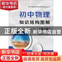 正版 初中物理知识结构图解 魏子鑫 电子工业出版社 978712135200