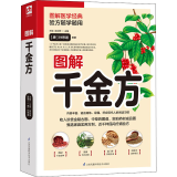 图解千金方
