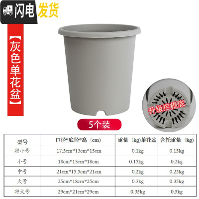 三维工匠新款改良加厚树脂加仑盆控根盆可蓄水透气透水月季花盆绿萝盆p15 [5个装][浅灰不含托] 特大花盆容器