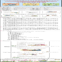 [M]小猪唏哩呼噜唏哩呼噜和他的弟弟+猪八戒+大耳朵-2200432000011