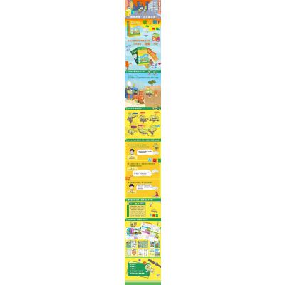 麦克米伦轻松小学霸 数学(1-6)