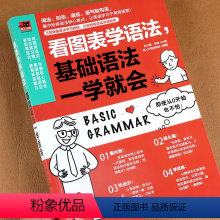 [正版]英语语法大全 零基础看图表学语法 基础语法一学就会 词法时态语气语法粉碎难点小学生英语语法思维导图练习句型专项