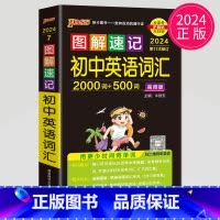 英语词汇(高频版) 初中通用 [正版]全新图书 2024绿卡图书pass图解速记初中语文数学英语物理化学生物政治历史地理