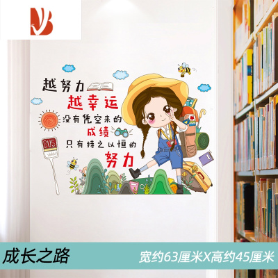 学生房间布置卧室墙面装饰学习贴纸励志墙贴标语贴画自律 成长之路 大