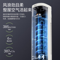美的(Midea)智能空调扇轻音净化加湿冷风扇制冷风扇蒸发水空调降温 白色语音智能款-AAH10HTR