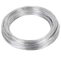 浪伍镀锌铁丝 8#(单位:千克)