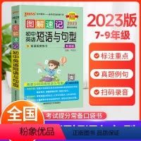 英语短语与句型 初中通用 [正版]2023版图解速记初中英语短语与句型通用版专项训练七八九年级口袋书随身记小本pass绿