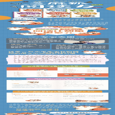 [M]芝麻狐阅读力 卷4-9787121407338