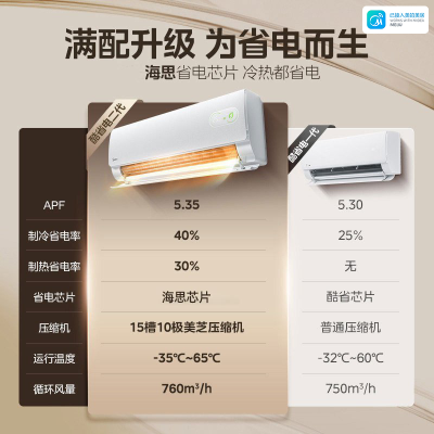 美的(Midea)空调挂机新酷省电2代海思芯片二代大1.5匹客厅卧室家用一级能效变频冷暖智能空调KFR-35GW/KS2