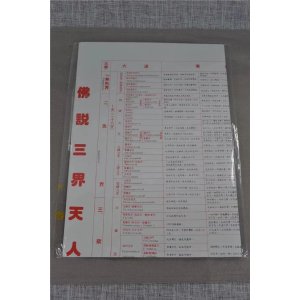 正版 佛说三界天人体系详细表 老古(59*87cm)