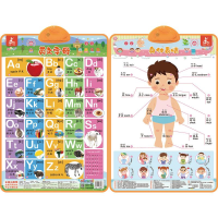 [M]瑞莉兔双面发声大挂图 英文字母 身体表情-9787111666936