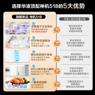 华凌神机小宙斯518美的出品自动制冰双系统60cm超薄零嵌法式多门电冰箱HR-518WUFIPZ雾隐白