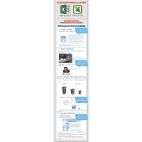 别怕,Excel VBA其实很简单(第2版)