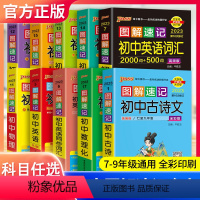 [7本套]语数英政史地生 初中通用 [正版]2024新版图解速记初中小四门必背知识点政治历史生物地理古诗文言文英语单词词