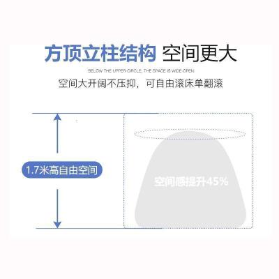 美帮汇三开新款蚊帐1.8m家用蒙古包儿童防摔1.2床公主风纹账1.5米支架