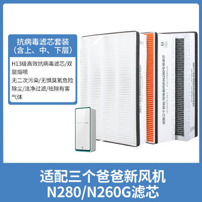适配三个爸爸滤网[N280/260G]抗病毒-滤芯套装含3片
