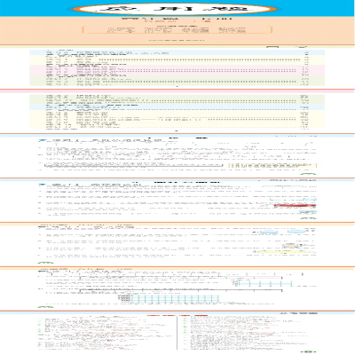 [M]应用题 6年级 下册 彩绘版-9787570118861