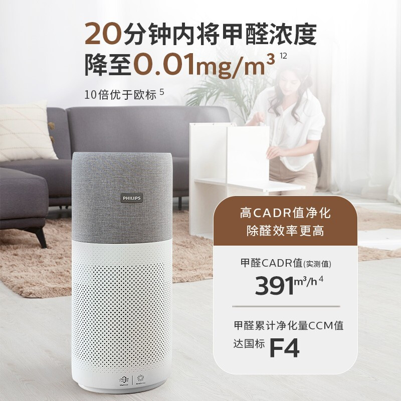 飞利浦净化器消毒机AC3836