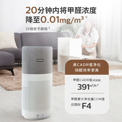 飞利浦净化器消毒机AC3836