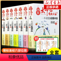 [正版]全套7册图解大中医漫画丛书 一本就能看懂中医基础篇+方剂+养生+经络+体质+中药+藏象 本草纲目黄帝内经中医基