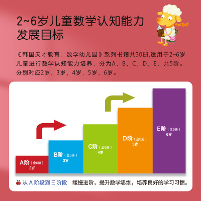 韩国天才教育:数学幼儿园E(全6册)